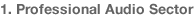 1. Professional Audio Sector 