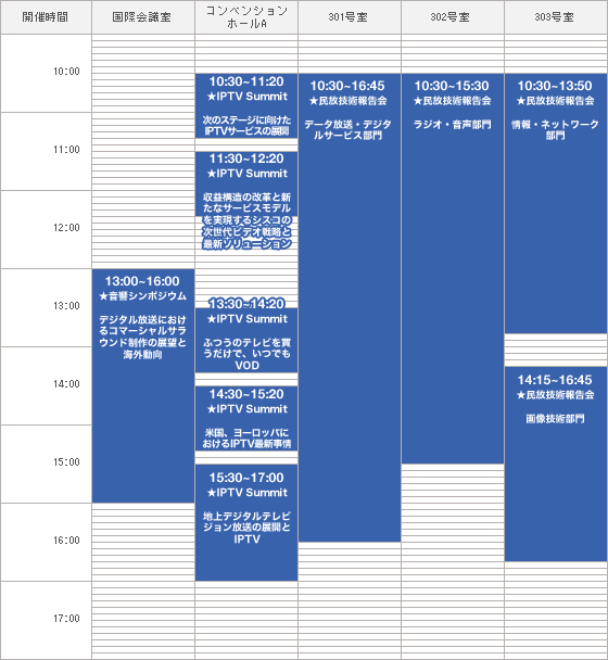 11月22日（火）