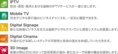 パビリオン概要