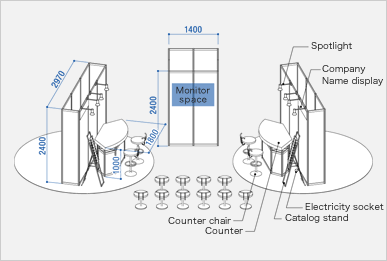 Platinum Booth