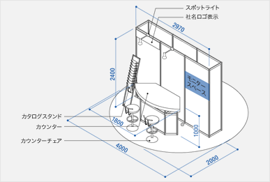 ゴールドブース