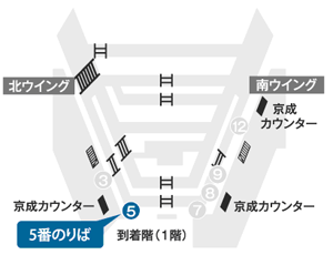 成田空港（第1旅客ターミナル）