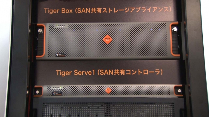 一体型SAN共有ストレージアプライアンス「Tiger Box」