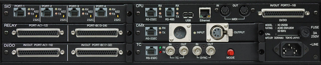 オプションボードを装着。左はシリアルI/O、リレー、デジタルI/O、右はDMX、LTCタイムコードの各ボード