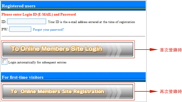 To Online Members Site Login　→　首次登錄時　To Online Member Site Registration　→　再次登錄時