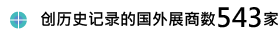 创历史记录的国外展商数543家
