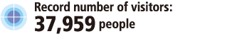 Record number of visitors: 37,959 people