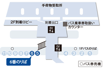 国際線ターミナル map