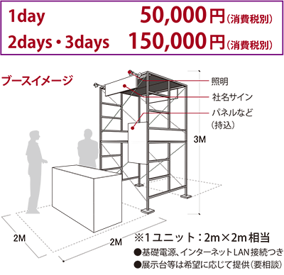 展示ユニット