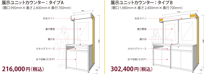 展示ユニット