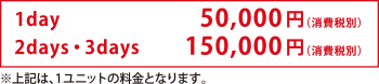 1day 50,000円、2days・3days 150,000円