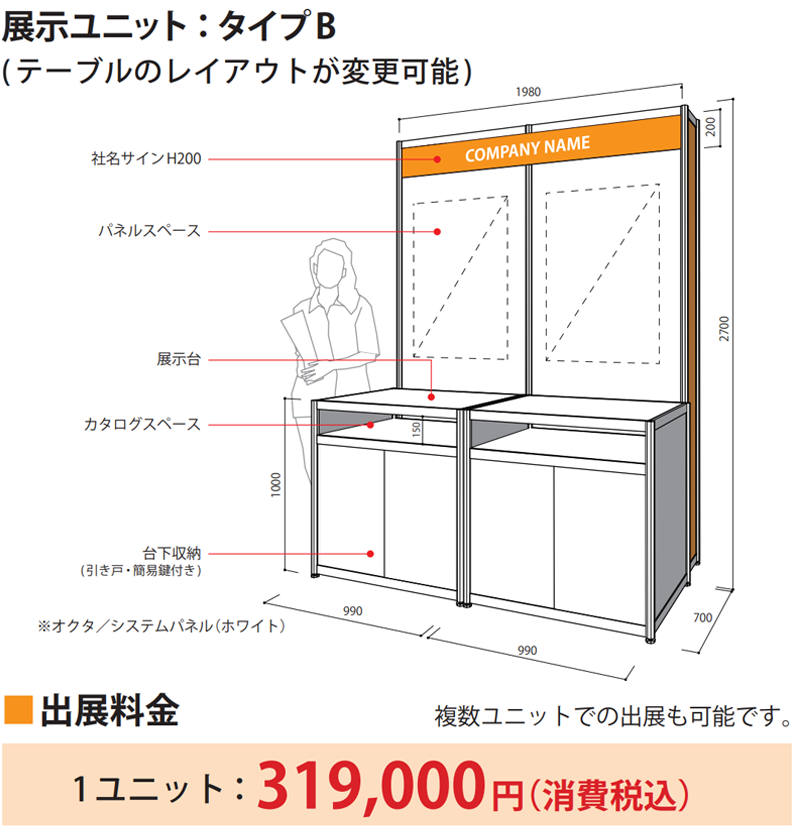 INTER BEE CONNECTED 展示ユニット：タイプB 図