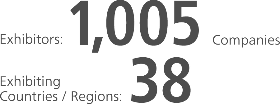 出展者数:1,005社 出展国・地域数38ヵ国・地域