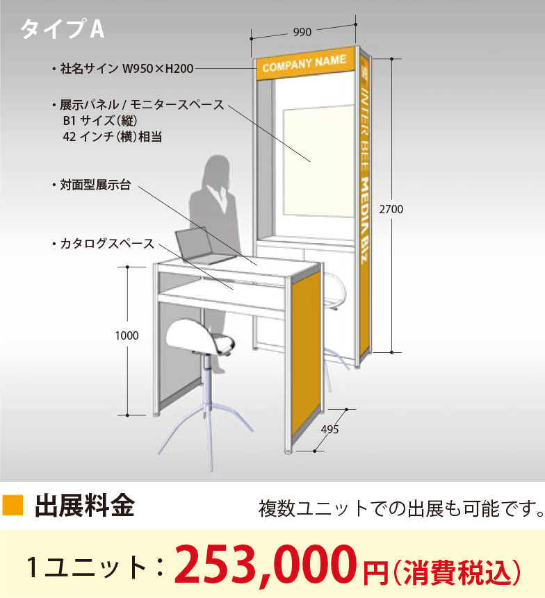 INTER BEE CONNECTED 展示ユニット：タイプA 図