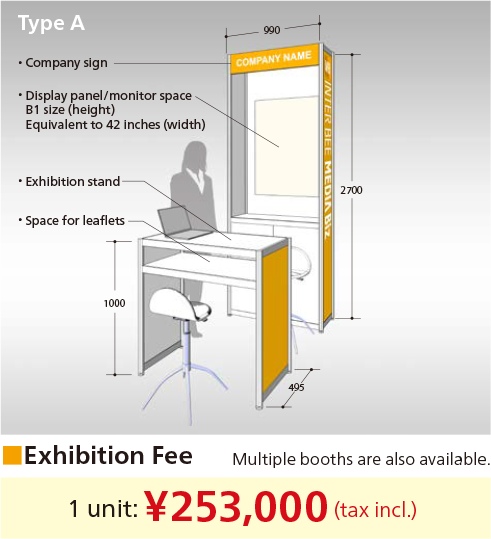 INTER BEE CONNECTED 展示ユニット：タイプA 図