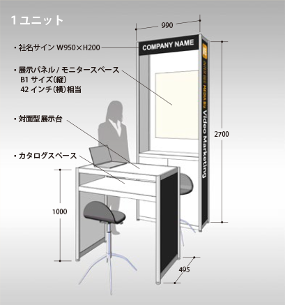 INTER BEE CREATIVE For Marketing ミーティングブース