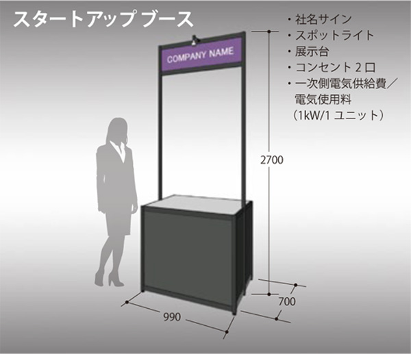 INTER BEE CREATIVE For Marketing ミーティングブース