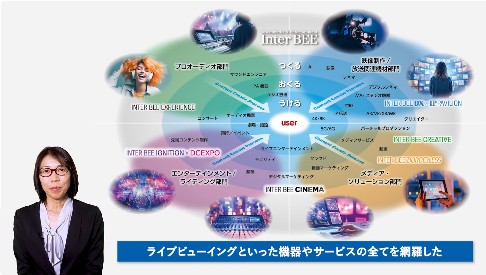 開催概要説明会/業界動向セミナー