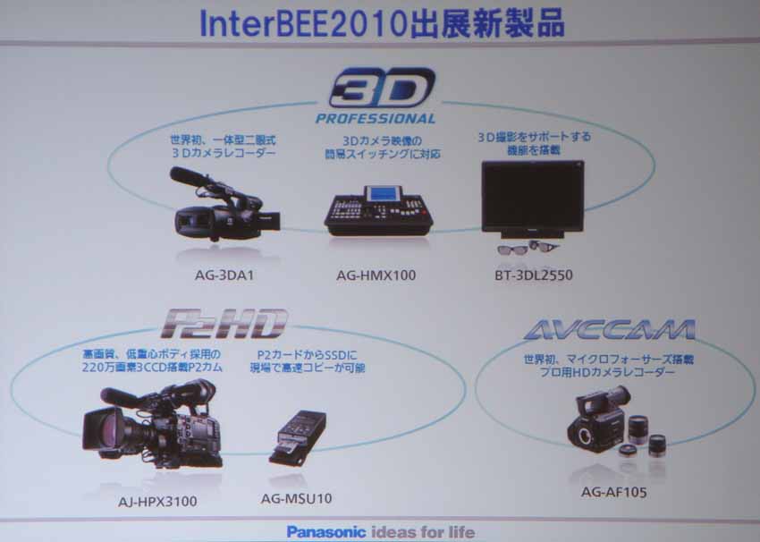 InterBEE 2010での注目出展製品