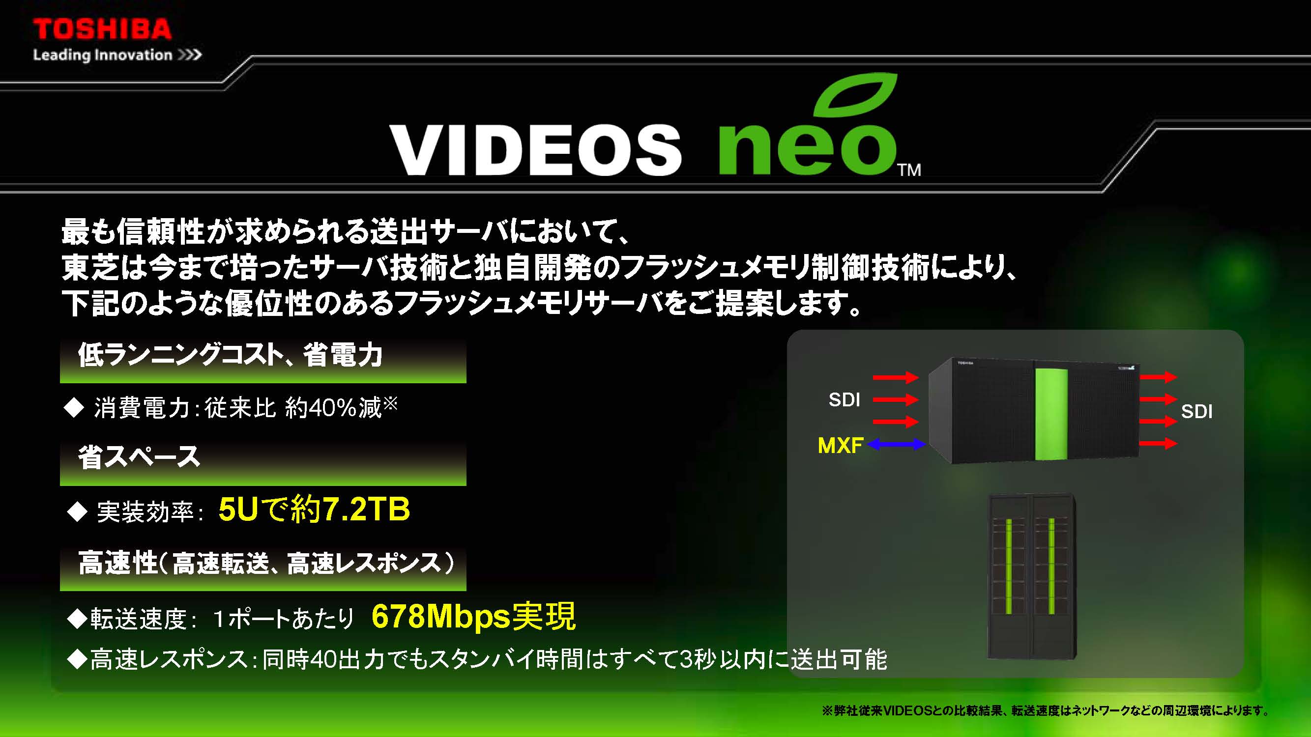 VIDEOS neoの特長