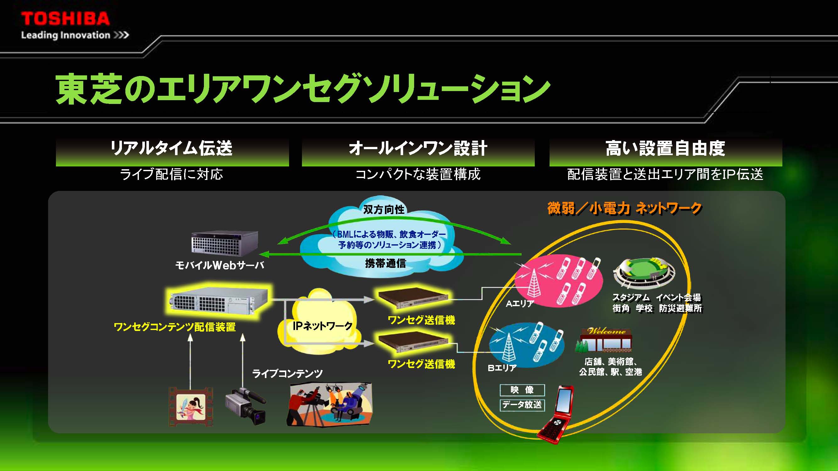 東芝のエリアワンセグソリューション