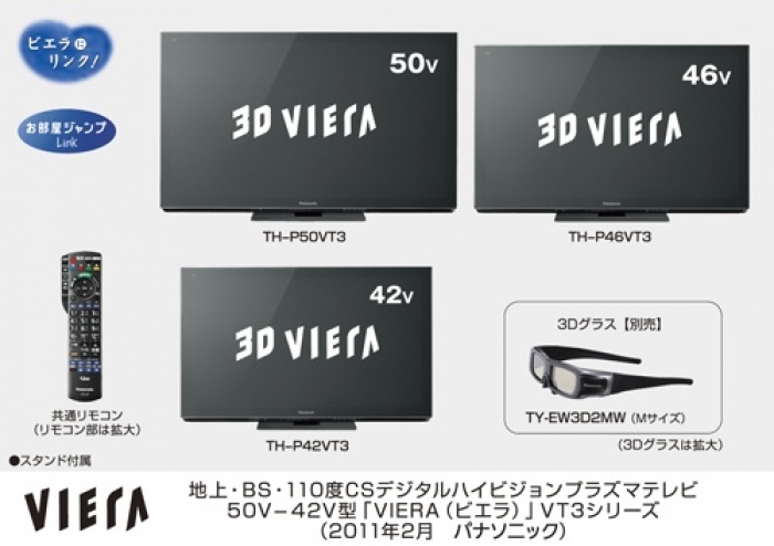 VT3シリーズ