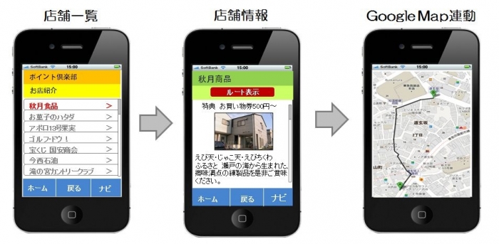 地域情報が位置情報と連動