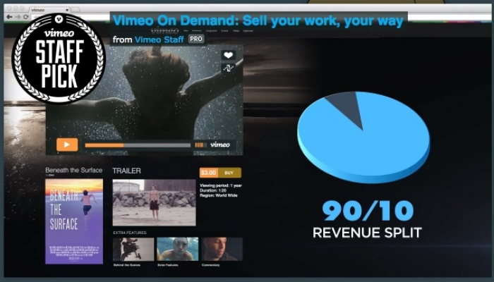 Vimeo On Demandを説明するクリップ