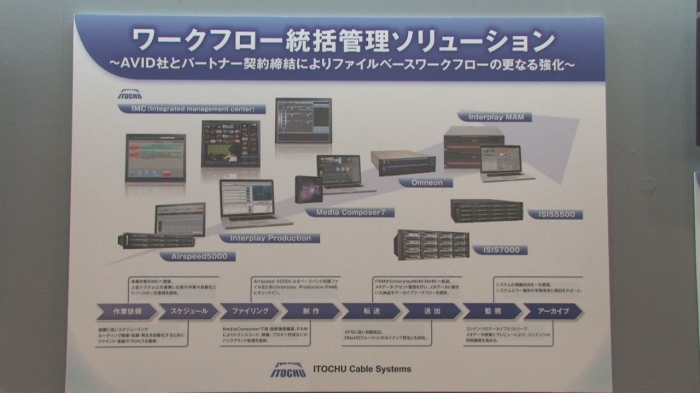 4Kを意識したファイルベースワークフロー