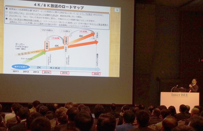 基調講演「放送サービスの高度化に向けて」