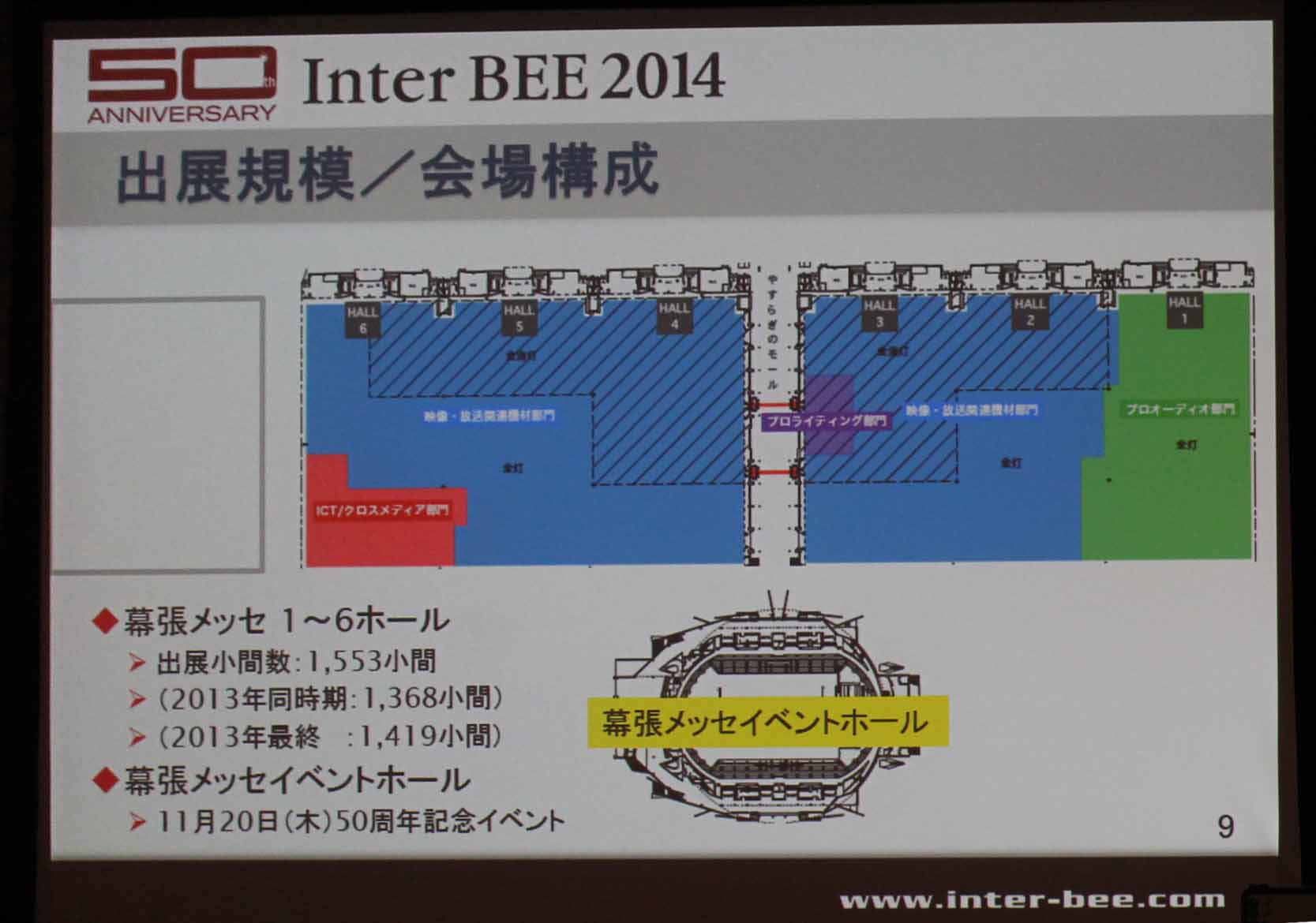 会場を拡大。新たにイベントホールも使用する