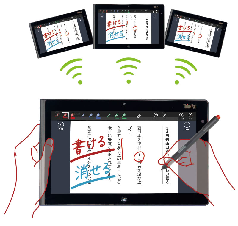 Next-generation network-enabled tablet prompter- TPS Network (Illustration)