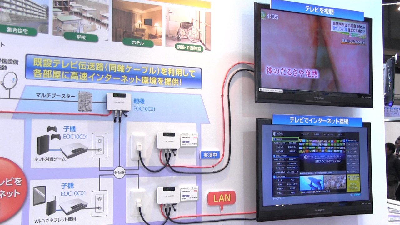 Inter BEE 2014 TV】DXアンテナ IPDCを利用した地域情報配信システムと