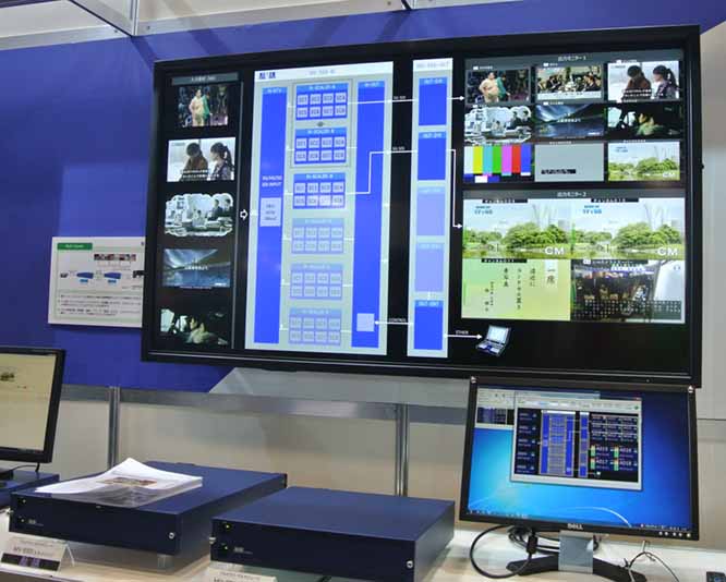 The new MV-550 multiviewer system