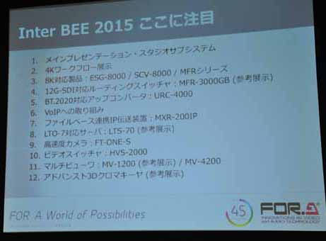 InterBEE2015で注目すべき12の製品