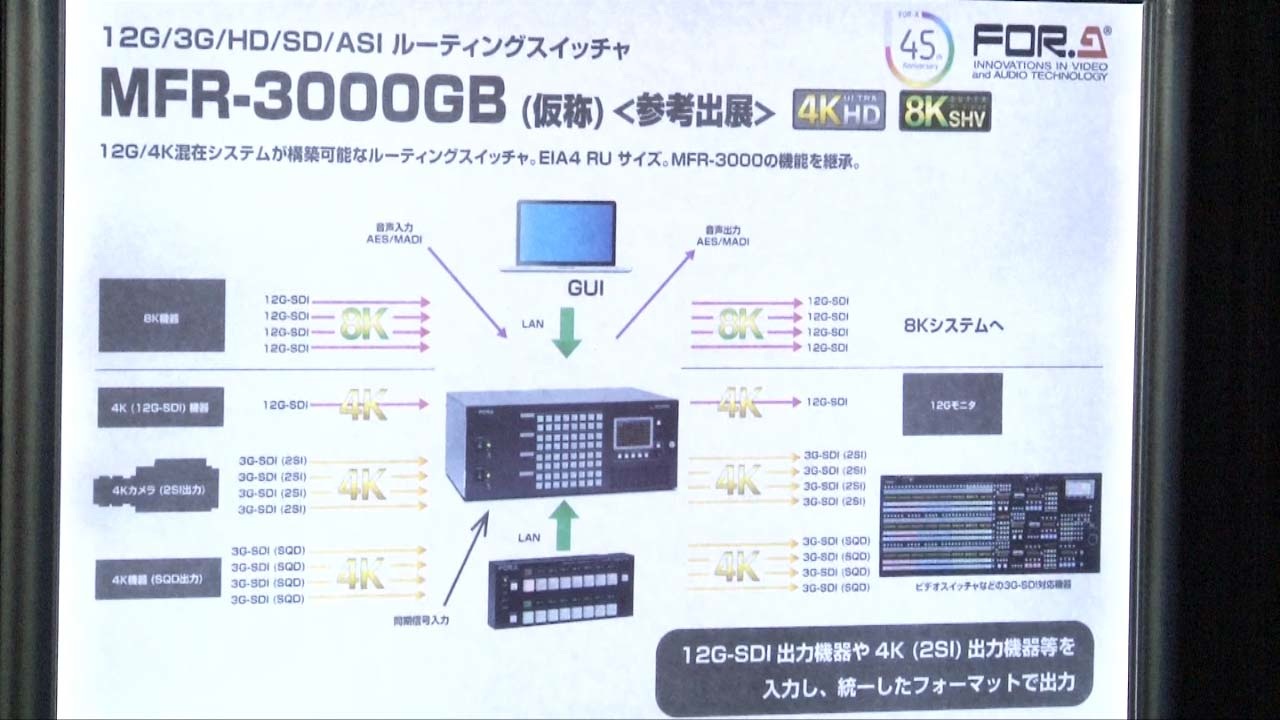 MFR-3000GB