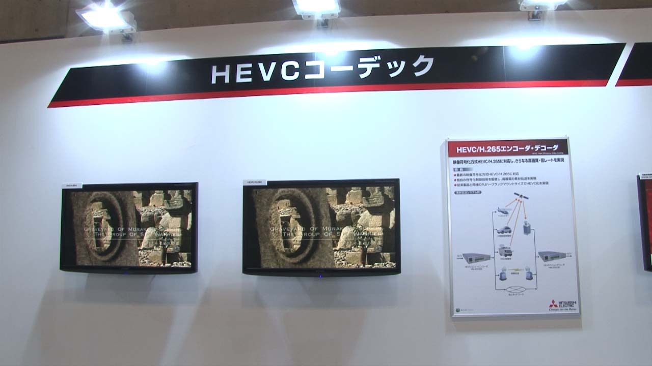 HEVCコーデック