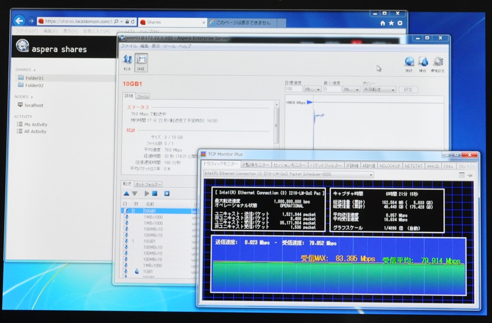 IBMのファイル高速転送ソフト「Aspera」を使った転送デモの様子