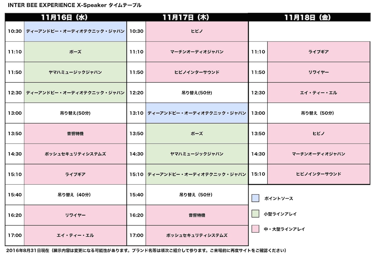X-Speakerのタイムテーブル。ブランド・製品名などは後日紹介する。