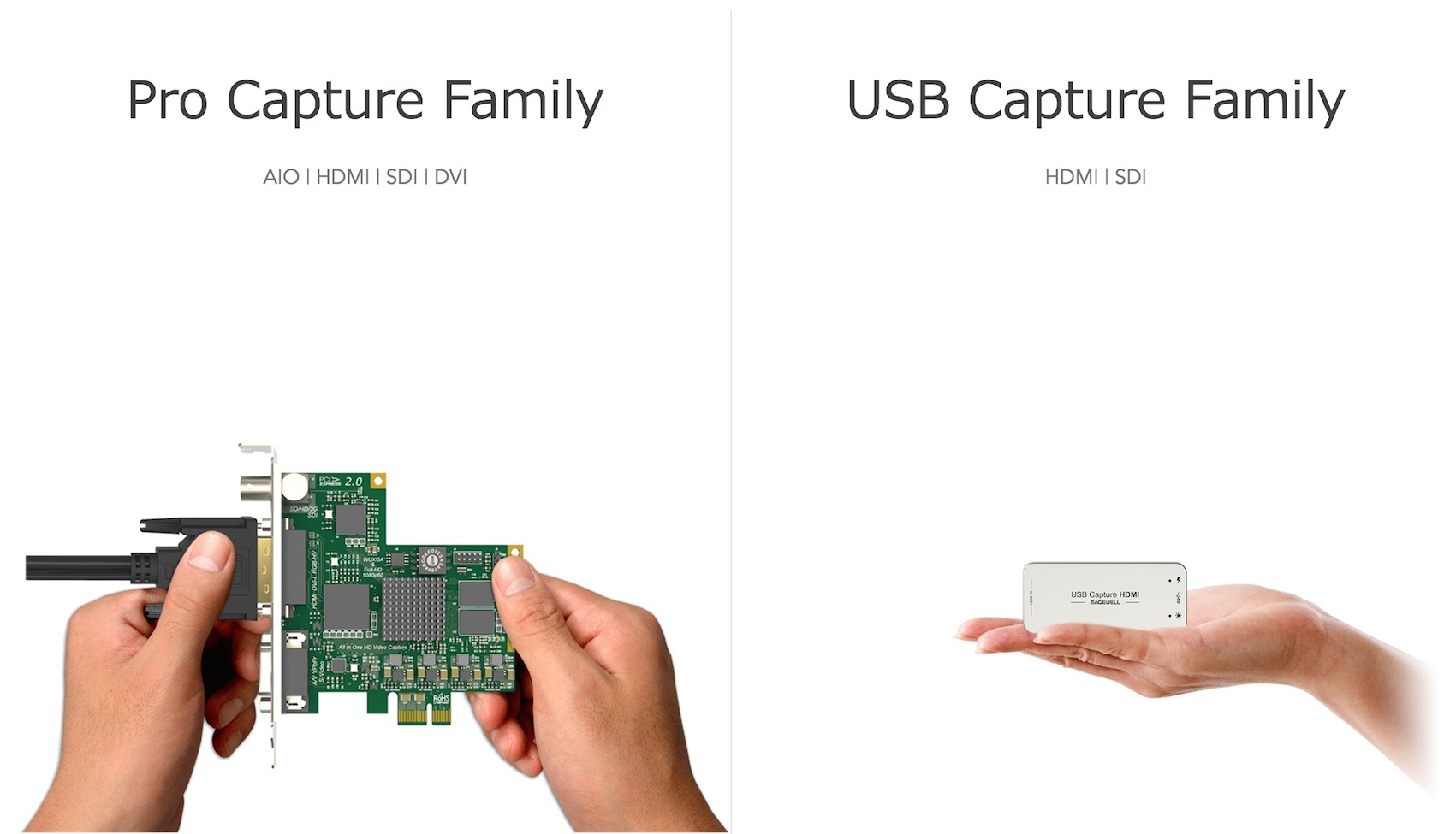 「Pro Capture Family」（左）、「USB Capture Family」（右）