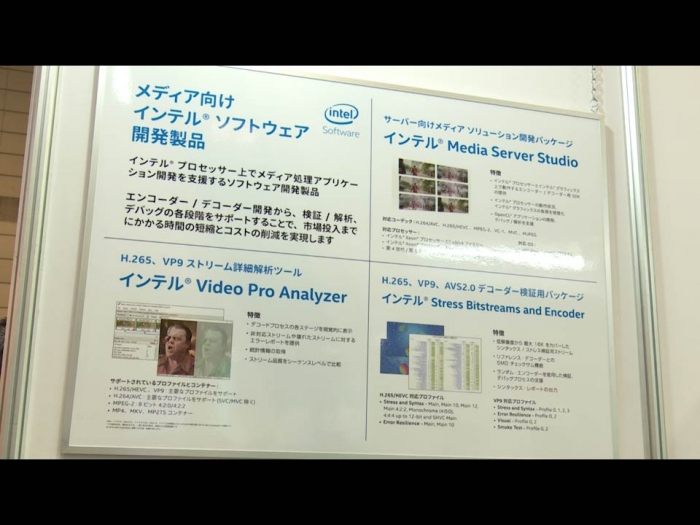 Intel Software Development Product for Media