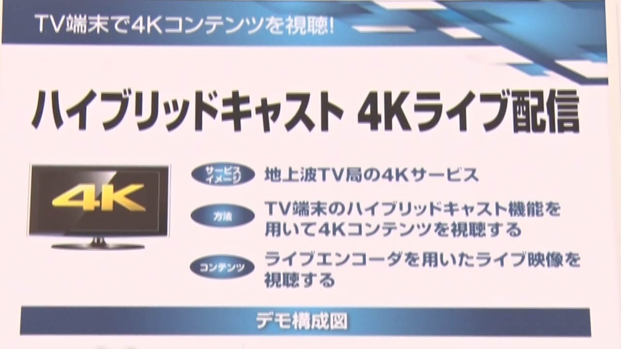 ハイブリットキャスト 4Kライブ配信_1