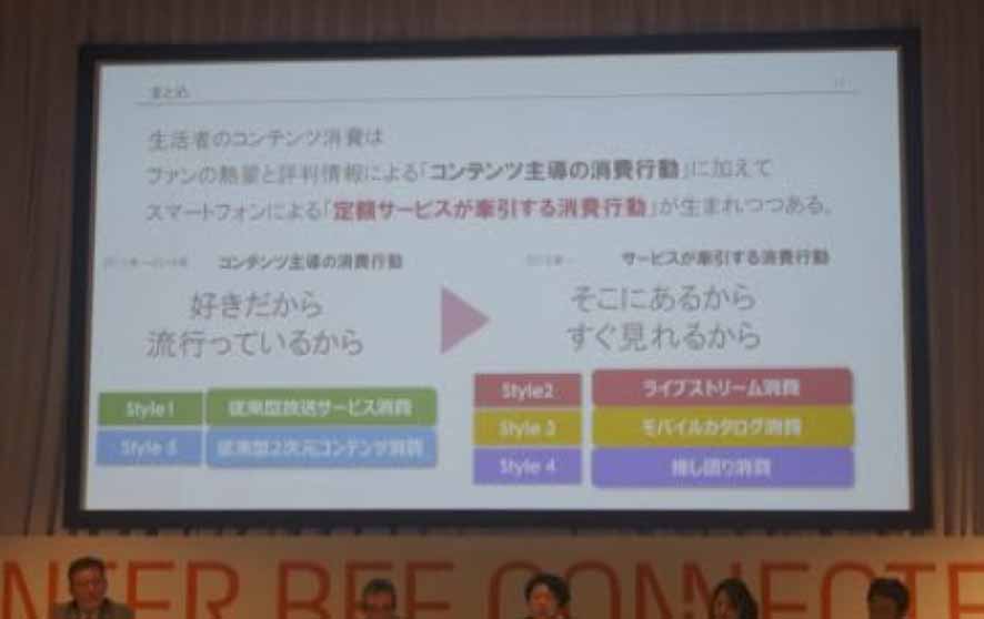 定額サービスの普及で「そこにあるから、すぐ見れるから」見る新しい姿勢が生まれている