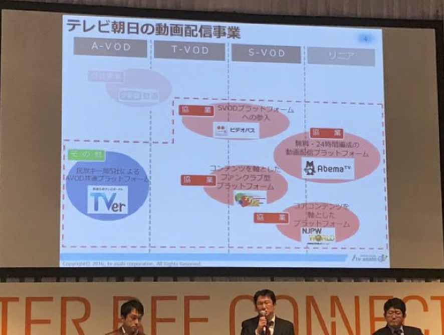 映像サービスが続々出てくる中で、テレビ局の優位性を動画配信でいかに活用するかが問われていく