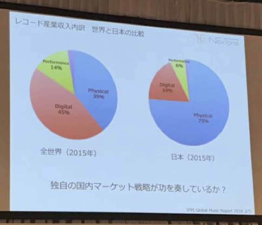 日本ならではのモデルが構築できる可能性も