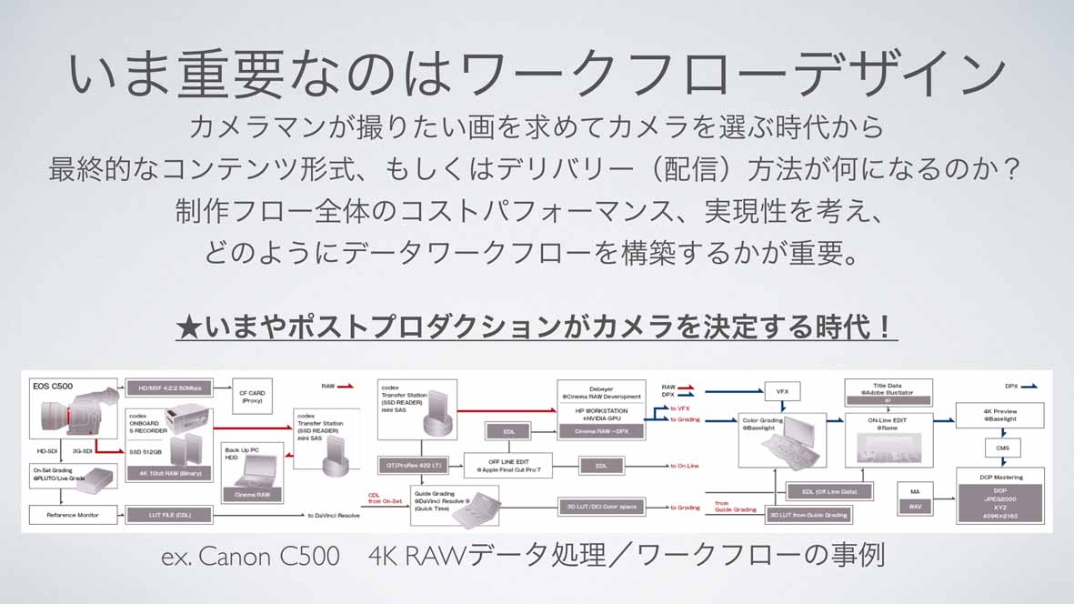 これまで以上にワークフローの重要性が増している（石川氏資料）