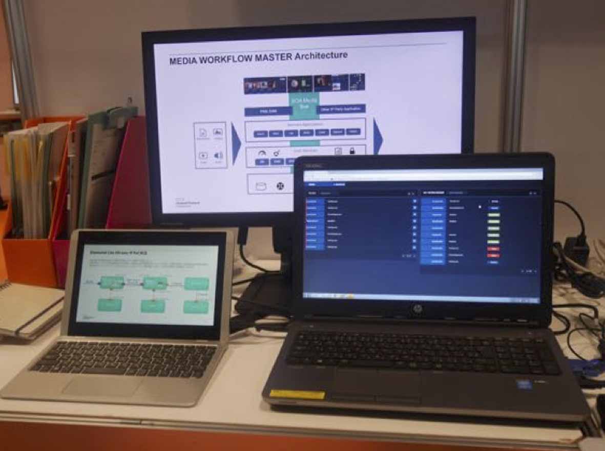 HP社のMedia Workflow Masterはプラットフォームをバーチャル化しワークフロー全体を合理化