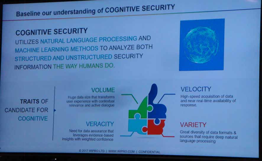 Definition of Cognitive Security