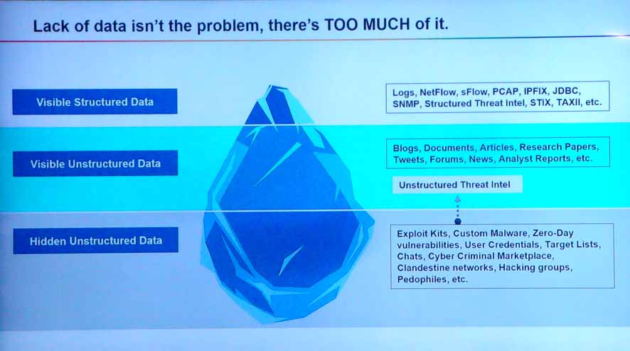 What we recognize as security problems only makes up the tip of the iceberg.