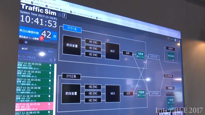 統合集約監視システム